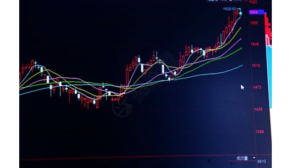 创业板、科创50双双冲高回落  恒科指涨1%，权重科网股反弹，腾讯阿里齐涨 ...